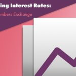 Graphic illustration of rising and falling interest rates impacting financial products like loans, savings, and credit cards.